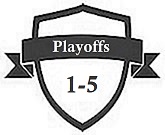 Playoffs 1 5