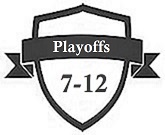 Playoffs 7 12